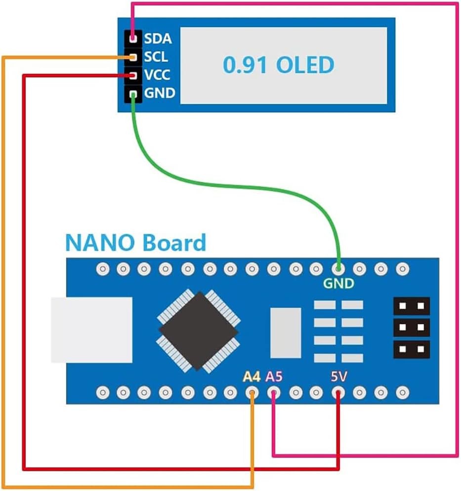 XZG 1-20PCS 0.91 인치 128x32 IIC - Arduino Diy Electronics 리뷰 및 가격